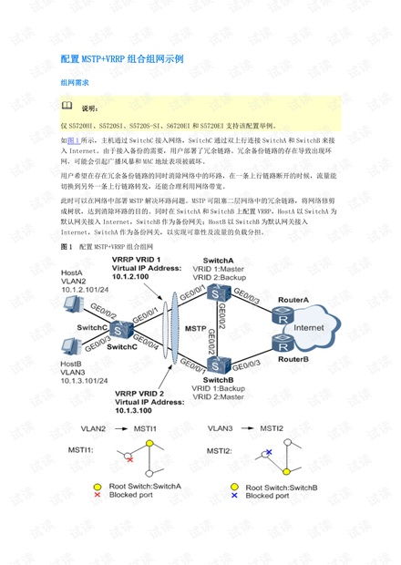 網(wǎng)絡技術資源寶庫 探索IT技術與開發(fā)者文庫